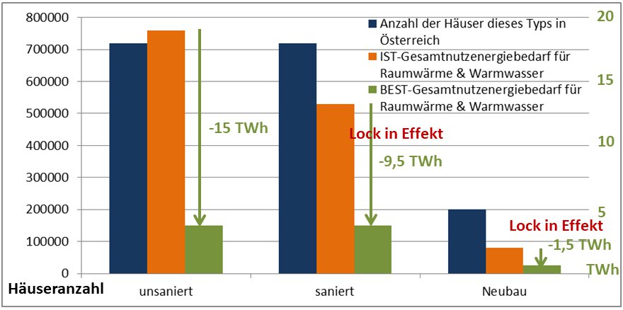 faktencheck_einfamilienhaus