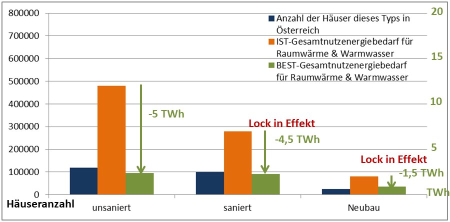 faktencheck_mehrfamilienhaus